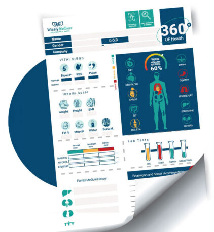 360 health profiling report